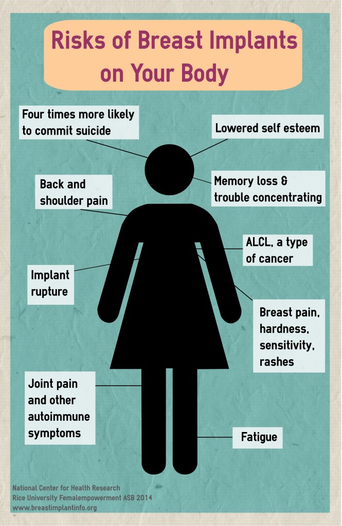 breastimplantrisks (2)